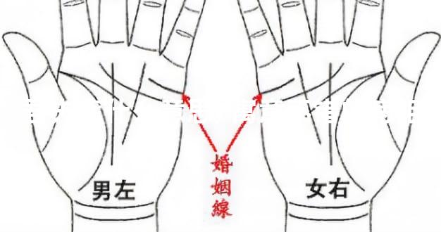 君夫痣什么意思,寓意不错的痣相